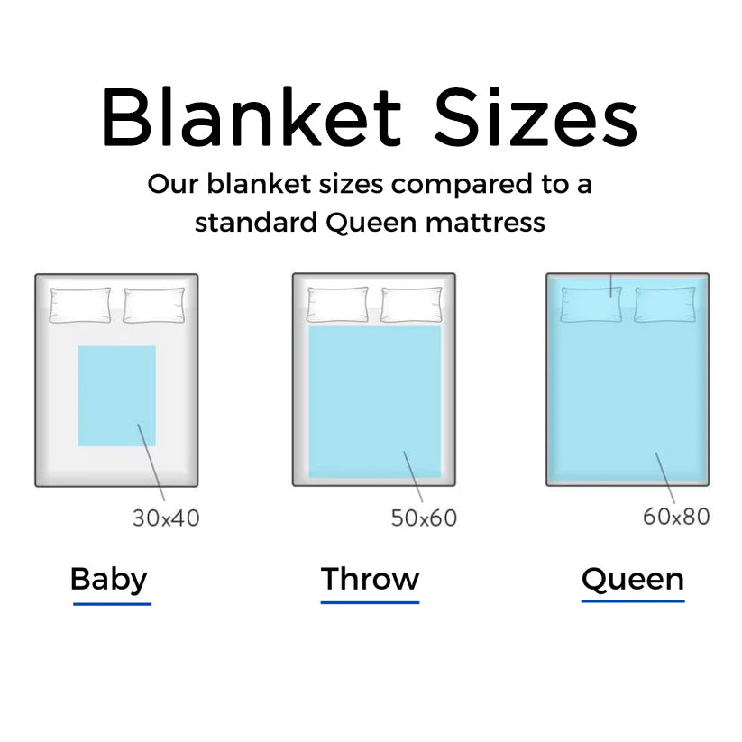 Mom - Giant Post Card Blanket - From Son